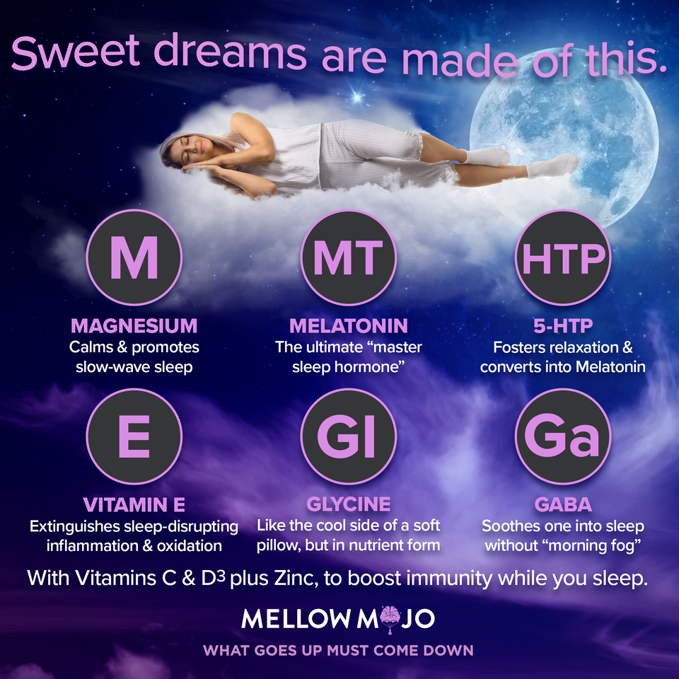 Mellow Mojo 30-Serving Sleep Tank